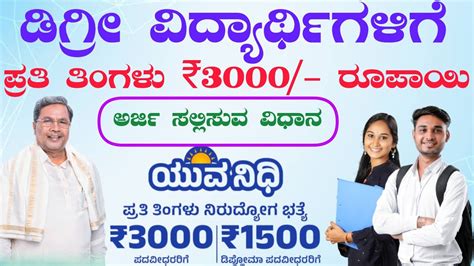 yuva nidhi scheme apply online